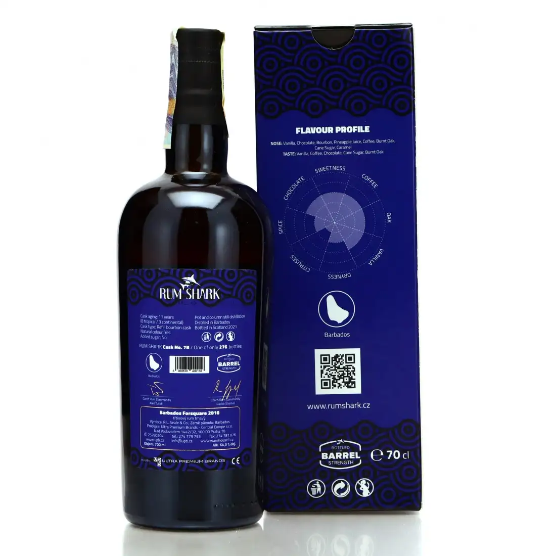 Image haute résolution de Rum Shark Foursquare 2010