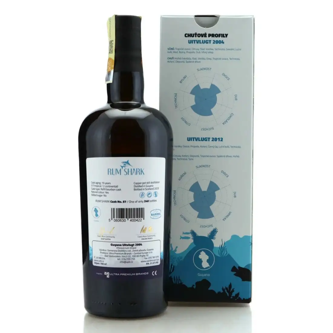 Image haute résolution de Rum Shark Uitvlugt 2004